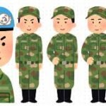 सचिवालय सुरक्षा बल में आवेदन